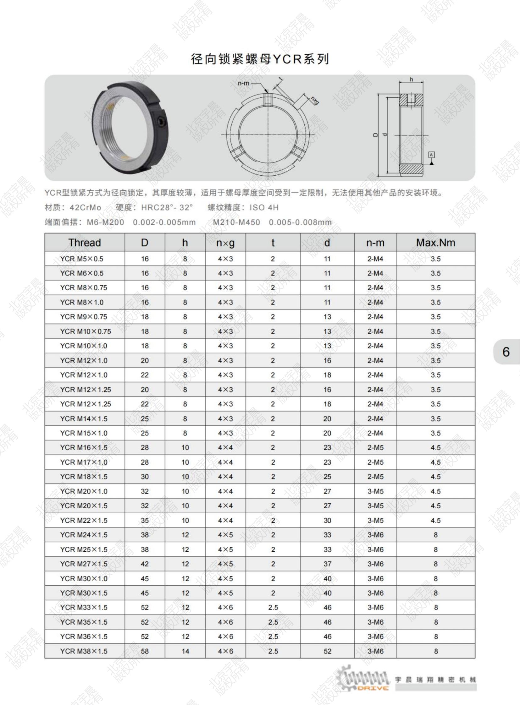 北京宇晨產品綜合樣本2023-9-10_純圖版_08.jpg